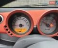 Сірий Смарт Forfour, об'ємом двигуна 1.5 л та пробігом 216 тис. км за 4700 $, фото 7 на Automoto.ua