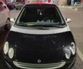 Сірий Смарт Forfour, об'ємом двигуна 1.5 л та пробігом 250 тис. км за 3200 $, фото 2 на Automoto.ua
