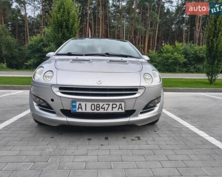Сірий Смарт Forfour, об'ємом двигуна 1.5 л та пробігом 236 тис. км за 4100 $, фото 7 на Automoto.ua