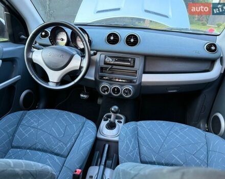 Сірий Смарт Forfour, об'ємом двигуна 1.33 л та пробігом 198 тис. км за 3650 $, фото 17 на Automoto.ua