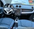 Сірий Смарт Forfour, об'ємом двигуна 1.33 л та пробігом 198 тис. км за 3650 $, фото 17 на Automoto.ua