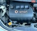 Сірий Смарт Forfour, об'ємом двигуна 1.33 л та пробігом 120 тис. км за 5400 $, фото 7 на Automoto.ua