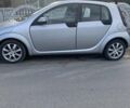 Сірий Смарт Forfour, об'ємом двигуна 1.33 л та пробігом 229 тис. км за 4300 $, фото 1 на Automoto.ua