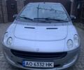 Сірий Смарт Forfour, об'ємом двигуна 1.5 л та пробігом 275 тис. км за 4200 $, фото 2 на Automoto.ua