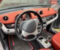 Сірий Смарт Forfour, об'ємом двигуна 1.5 л та пробігом 216 тис. км за 3900 $, фото 8 на Automoto.ua