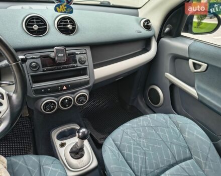 Сірий Смарт Forfour, об'ємом двигуна 1.5 л та пробігом 236 тис. км за 4100 $, фото 10 на Automoto.ua
