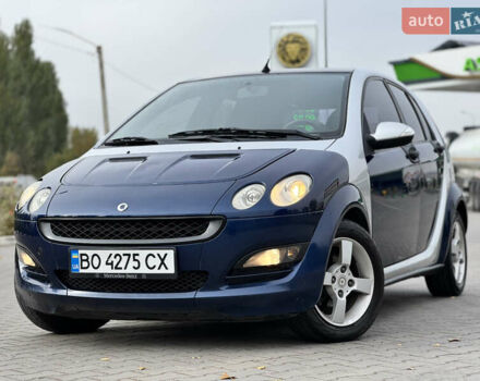 Сірий Смарт Forfour, об'ємом двигуна 1.12 л та пробігом 258 тис. км за 2750 $, фото 1 на Automoto.ua
