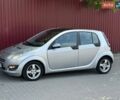 Сірий Смарт Forfour, об'ємом двигуна 1.33 л та пробігом 198 тис. км за 3650 $, фото 2 на Automoto.ua