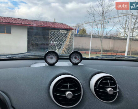 Серый Смарт Форфор, объемом двигателя 1.5 л и пробегом 287 тыс. км за 3950 $, фото 12 на Automoto.ua