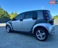 Сірий Смарт Forfour, об'ємом двигуна 1.33 л та пробігом 120 тис. км за 5400 $, фото 33 на Automoto.ua
