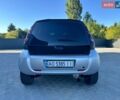 Сірий Смарт Forfour, об'ємом двигуна 1.33 л та пробігом 120 тис. км за 5400 $, фото 34 на Automoto.ua