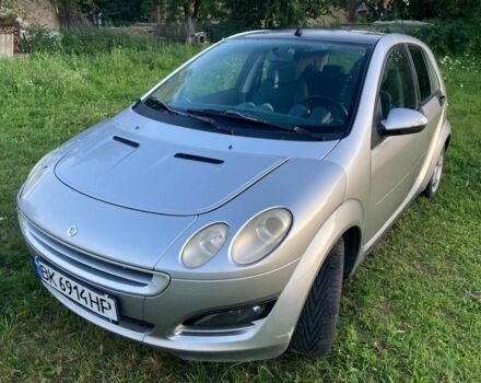 Серый Смарт Форфор, объемом двигателя 1.3 л и пробегом 202 тыс. км за 4200 $, фото 2 на Automoto.ua