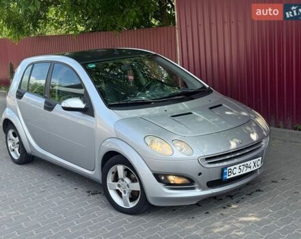 Сірий Смарт Forfour, об'ємом двигуна 1.33 л та пробігом 198 тис. км за 3650 $, фото 1 на Automoto.ua