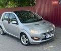 Сірий Смарт Forfour, об'ємом двигуна 1.33 л та пробігом 198 тис. км за 3650 $, фото 1 на Automoto.ua