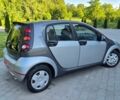 Сірий Смарт Forfour, об'ємом двигуна 1.3 л та пробігом 183 тис. км за 2999 $, фото 13 на Automoto.ua