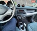 Серый Смарт Форфор, объемом двигателя 1.3 л и пробегом 157 тыс. км за 4800 $, фото 28 на Automoto.ua