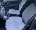 Серый Смарт Форфор, объемом двигателя 1.5 л и пробегом 275 тыс. км за 4200 $, фото 4 на Automoto.ua