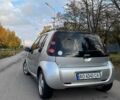 Сірий Смарт Forfour, об'ємом двигуна 1.3 л та пробігом 280 тис. км за 3000 $, фото 3 на Automoto.ua