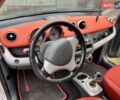 Сірий Смарт Forfour, об'ємом двигуна 1.5 л та пробігом 216 тис. км за 3900 $, фото 8 на Automoto.ua
