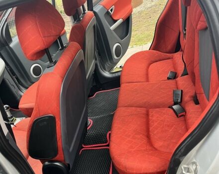 Сірий Смарт Forfour, об'ємом двигуна 1.5 л та пробігом 216 тис. км за 3900 $, фото 4 на Automoto.ua