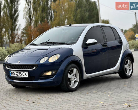 Сірий Смарт Forfour, об'ємом двигуна 1.12 л та пробігом 258 тис. км за 2999 $, фото 4 на Automoto.ua