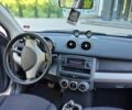 Серый Смарт Форфор, объемом двигателя 1.3 л и пробегом 183 тыс. км за 4850 $, фото 54 на Automoto.ua