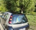 Сірий Смарт Forfour, об'ємом двигуна 1.33 л та пробігом 249 тис. км за 4200 $, фото 4 на Automoto.ua