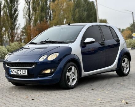Серый Смарт Форфор, объемом двигателя 1.1 л и пробегом 250 тыс. км за 2750 $, фото 4 на Automoto.ua