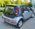 Серый Смарт Форфор, объемом двигателя 1.3 л и пробегом 183 тыс. км за 4850 $, фото 13 на Automoto.ua