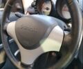 Серый Смарт Форфор, объемом двигателя 1.3 л и пробегом 250 тыс. км за 3800 $, фото 9 на Automoto.ua