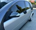 Сірий Смарт Forfour, об'ємом двигуна 1.33 л та пробігом 120 тис. км за 5400 $, фото 18 на Automoto.ua