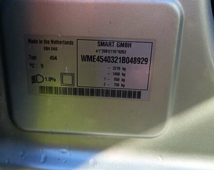 Сірий Смарт Forfour, об'ємом двигуна 1.5 л та пробігом 290 тис. км за 3800 $, фото 1 на Automoto.ua