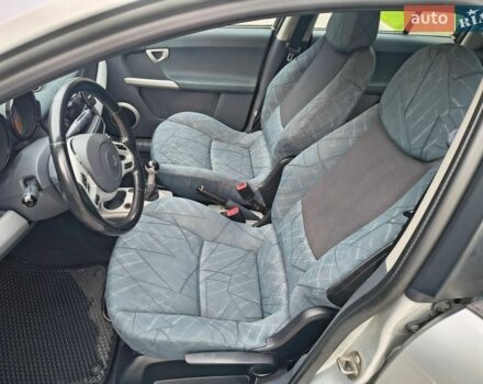 Сірий Смарт Forfour, об'ємом двигуна 1.5 л та пробігом 236 тис. км за 4100 $, фото 5 на Automoto.ua
