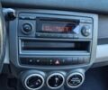 Серый Смарт Форфор, объемом двигателя 1.3 л и пробегом 183 тыс. км за 4850 $, фото 44 на Automoto.ua