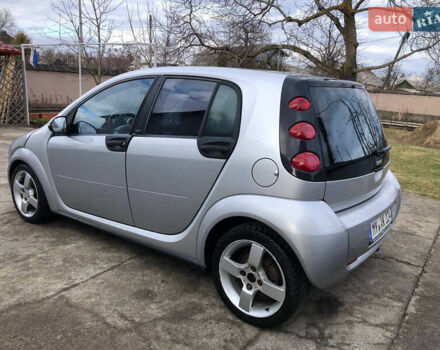 Серый Смарт Форфор, объемом двигателя 1.5 л и пробегом 287 тыс. км за 3950 $, фото 3 на Automoto.ua