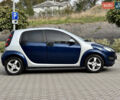 Смарт Forfour 2004 у Хмельницькому на Automoto.ua Сірий Смарт Forfour, об'ємом двигуна 1.12 л та пробігом 258 тис. км за 2750 $, фото 8 на Automoto.ua