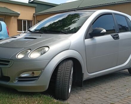 Сірий Смарт Forfour, об'ємом двигуна 1.3 л та пробігом 220 тис. км за 3712 $, фото 2 на Automoto.ua