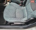 Серый Смарт Форфор, объемом двигателя 1.5 л и пробегом 236 тыс. км за 4300 $, фото 14 на Automoto.ua