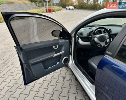 Сірий Смарт Forfour, об'ємом двигуна 1.12 л та пробігом 258 тис. км за 2750 $, фото 12 на Automoto.ua