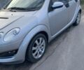 Сірий Смарт Forfour, об'ємом двигуна 1.33 л та пробігом 229 тис. км за 4300 $, фото 20 на Automoto.ua