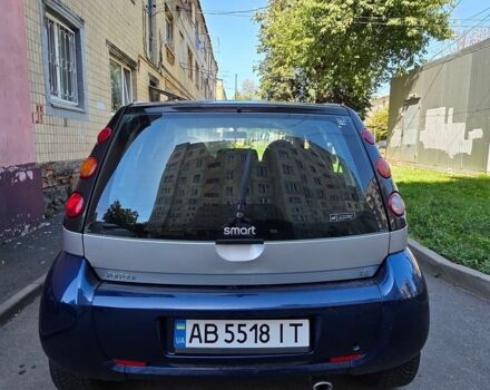 Сірий Смарт Forfour, об'ємом двигуна 1.33 л та пробігом 266 тис. км за 3500 $, фото 2 на Automoto.ua