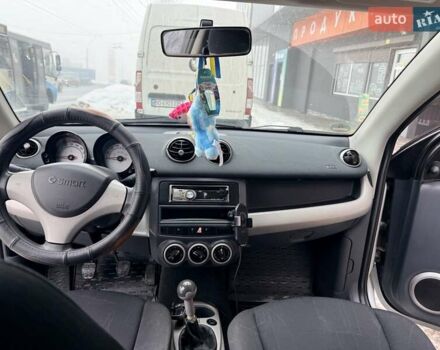 Сірий Смарт Forfour, об'ємом двигуна 1.12 л та пробігом 181 тис. км за 3600 $, фото 6 на Automoto.ua