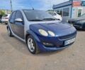 Сірий Смарт Forfour, об'ємом двигуна 1.12 л та пробігом 258 тис. км за 3000 $, фото 1 на Automoto.ua