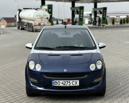 Серый Смарт Форфор, объемом двигателя 1.1 л и пробегом 250 тыс. км за 2750 $, фото 9 на Automoto.ua