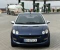 Серый Смарт Форфор, объемом двигателя 1.1 л и пробегом 250 тыс. км за 2750 $, фото 9 на Automoto.ua