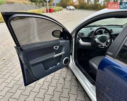 Серый Смарт Форфор, объемом двигателя 1.12 л и пробегом 260 тыс. км за 2999 $, фото 12 на Automoto.ua