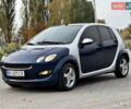 Смарт Forfour 2004 у Хмельницькому на Automoto.ua Сірий Смарт Forfour, об'ємом двигуна 1.12 л та пробігом 258 тис. км за 2750 $, фото 4 на Automoto.ua