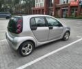 Сірий Смарт Forfour, об'ємом двигуна 1.5 л та пробігом 236 тис. км за 4100 $, фото 4 на Automoto.ua