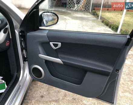 Серый Смарт Форфор, объемом двигателя 1.5 л и пробегом 287 тыс. км за 3950 $, фото 10 на Automoto.ua