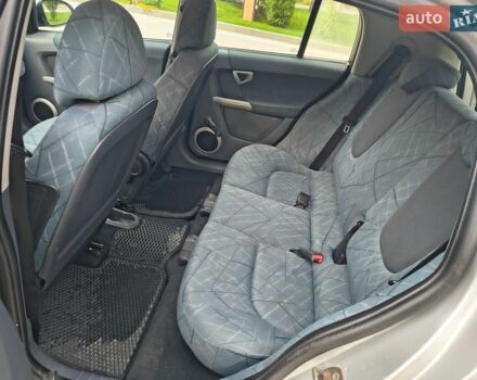 Сірий Смарт Forfour, об'ємом двигуна 1.5 л та пробігом 236 тис. км за 4100 $, фото 11 на Automoto.ua